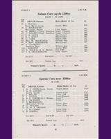 Entry List - SMRC Ingliston [S+1.2] 1965