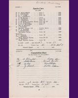 Entry List - SMRC Ingliston [Consolation] 1965