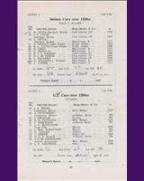 Entry List - SMRC Ingliston [GT+1.2] 1965