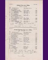 Entry List - SMRC Ingliston [GT1.2] 1965