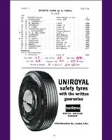 Entry List - SMRC Ingliston [S/Special GT1.2] 1966