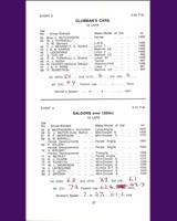 Entry List - SMRC Ingliston [Clubman] 1966