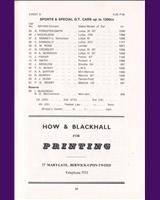 Entry List - SMRC Ingliston [S/Special GT1.2] 1966