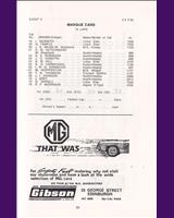 Entry List - SMRC Ingliston [Marque] 1966
