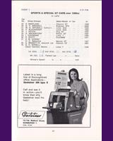 Entry List - SMRC Ingliston [S/Special GT+1.2] 1966