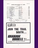 Entry List - SMRC Ingliston [S/Special GT] 1967