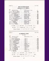 Entry List - SMRC Ingliston [Clubman] 1967