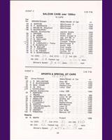 Entry List - SMRC Ingliston [S/Special GT] 1967
