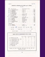 Entry List - SMRC Ingliston [S/Special GT1.2] 1967