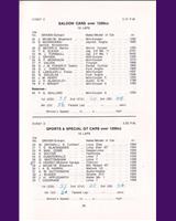 Entry List - SMRC Ingliston [S/Special GT+1.2] 1967