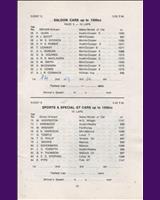 Entry List - SMRC Ingliston [S/Special GT1.2] 1967
