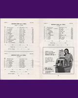 Entry List - SMRC Ingliston [Marque] 1967