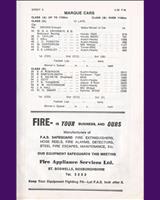 Entry List - SMRC Ingliston [Marque] 1968
