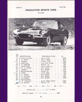 Entry List - SMRC Ingliston [Production] 1969