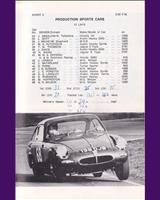 Entry List - SMRC Ingliston [Production] 1969