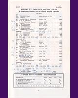 Entry List - SMRC Ingliston [Special GT] 1969