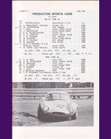 Entry List - SMRC Ingliston [Production] 1969