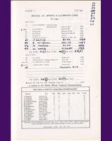 Entry List - SMRC Ingliston [Special GT] 1972