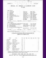 Entry List - SMRC Ingliston [Special GT] 1974