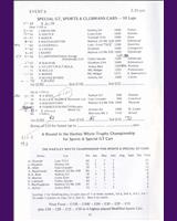 Entry List - SMRC Ingliston [Special GT] 1974