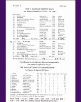 Entry List - SMRC Ingliston [Special GT] 1974