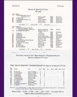 Entry List - SMRC Ingliston [Special GT] 1976