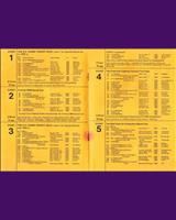 Entry List - SMRC Ingliston [F2000/Sports] 1977