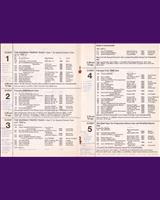 Entry List - SMRC Ingliston [F2000/Sports] 1978