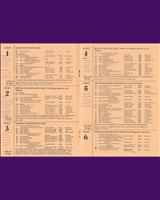 Entry List - SMRC Ingliston [F2000/Sports] 1978