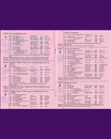 Entry List - SMRC Ingliston [F2000/Sports] 1978