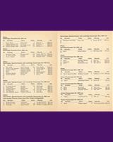 Entry List - Innsbruck [SRP] 1967