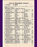 Entry List - Preis von Tirol 1976