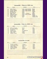 Entry List - M ČSR Jičín [S1.2/S2.0/R] 1955