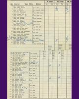 Entry List - GP Jyllandsringen 1970