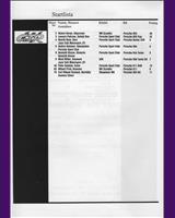 Entry List - Swedish GTR Championship Gelleråsen 1998