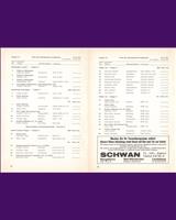 Entry List - Kaufbeuren 1984