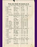 Entry List - Klagenfurt [GT+1.3] 1960