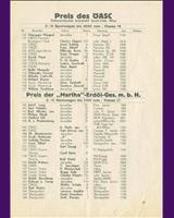 Entry List - Klagenfurt [S2.0] 1960