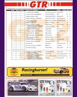 Entry List - Swedish GTR Championship Knutstorp 1999