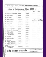 Entry List - GP Sverige - Grand Touring 2000 cc 1955