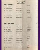 Entry List - GP Sverige [GT] 1956