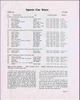 Entry List - Kyalami GP [Sports] 1962