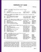 Entry List - Kyalami South African Festival - Grand Touring 1963