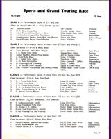 Entry List - South African Sports Car Championship Kyalami Grand Prix 1964