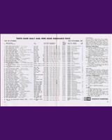 Entry List - Kyalami 9 Hours 1967