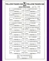 Entry List - Kyalami 500 Kilometres 1988