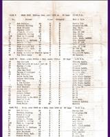 Entry List - La Junta [GM+HM+EP+FP+GP+HP] 1956