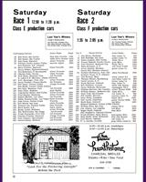 Entry List - SCCA Regional Laguna Seca [EP] 1963