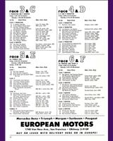 Entry List - SCCA Regional Laguna Seca [FP+HM] 1964