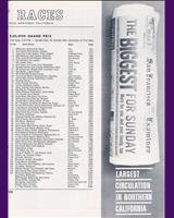 Entry List - Laguna Seca 200 Miles 1964